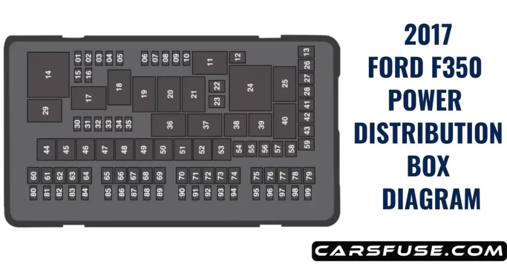 2017 Ford F350 Fuse Box Diagram