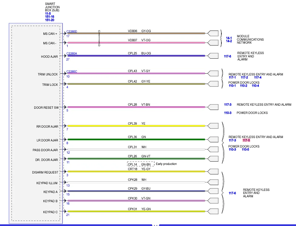 2017 Ford Fusion Stereo Wiring Diagram Wiring Diagram