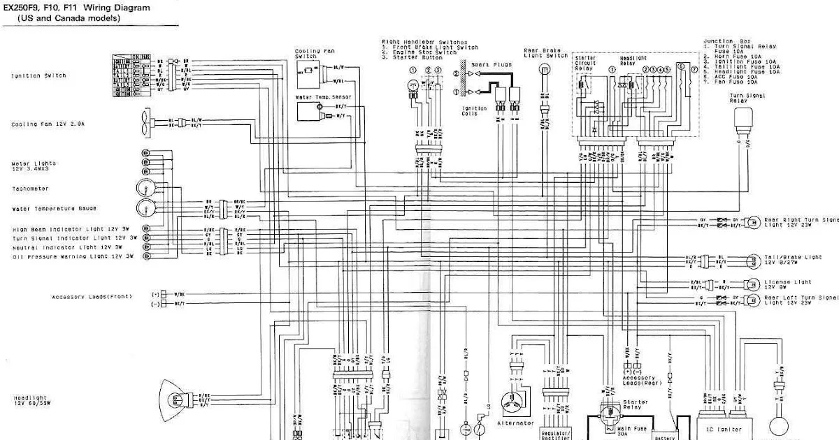2017 Kawasaki Zx10R Wiring Diagram Wiring Diagram