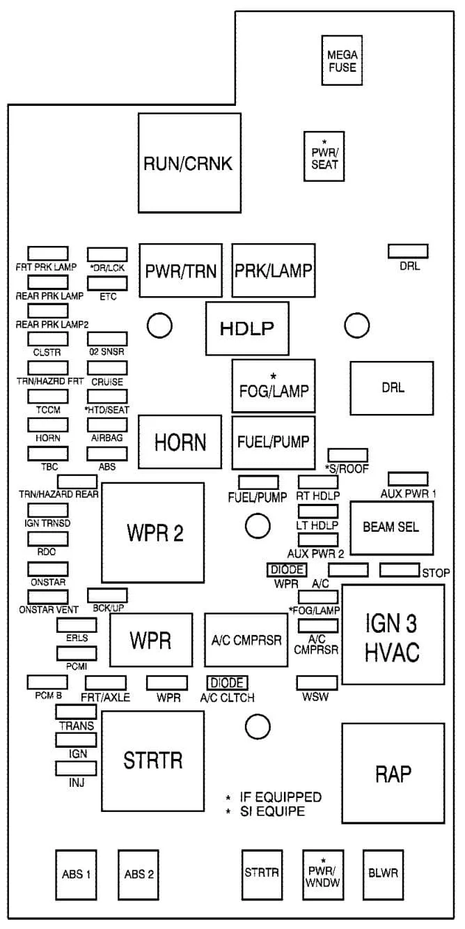 2017 Kenworth T680 Fuse Panel Diagram