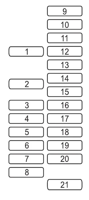 2017 Mazda Cx 5 Fuse Box Diagram Startmycar