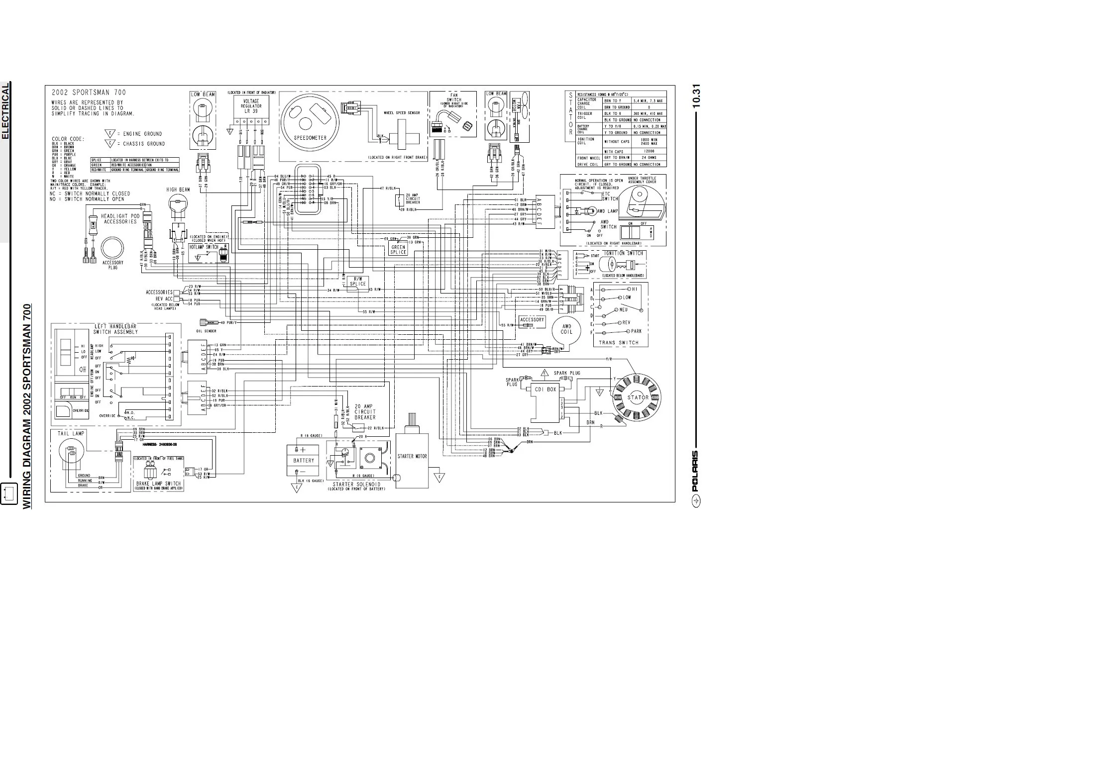 2017 Polaris Ranger 900 Wiring Diagram Wiring Diagram