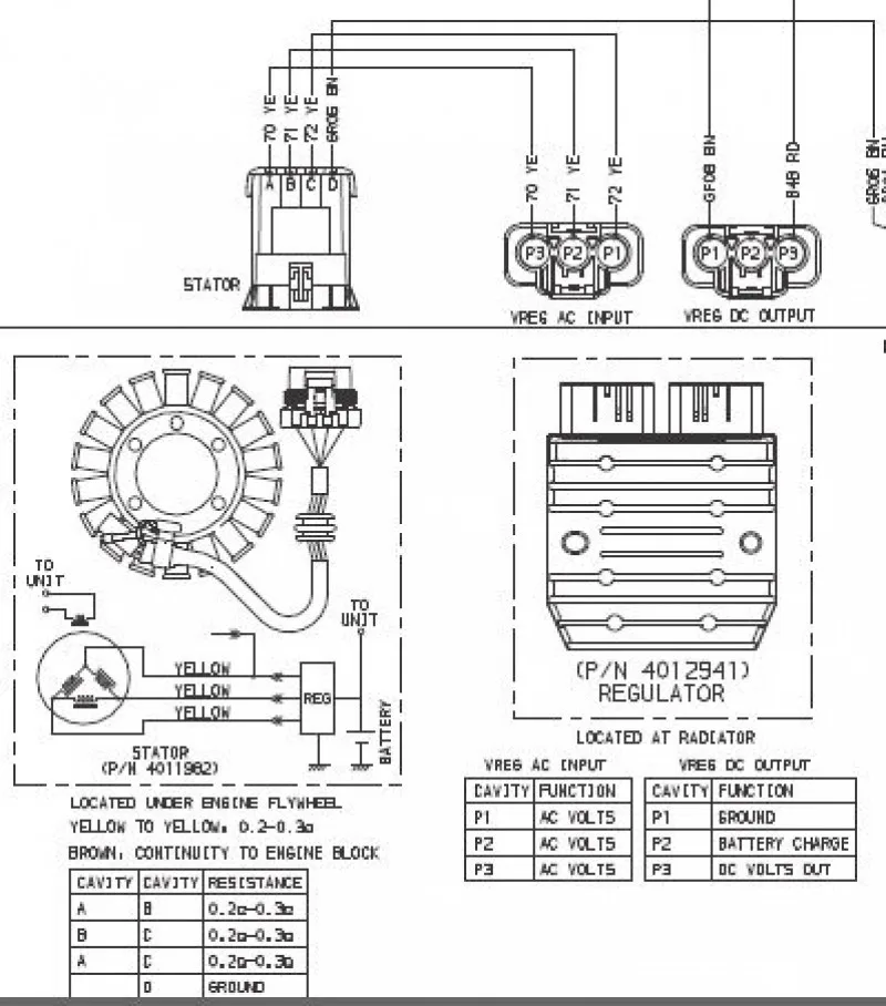 2017 Polaris Ranger 900 Wiring Diagram Wiring Diagram