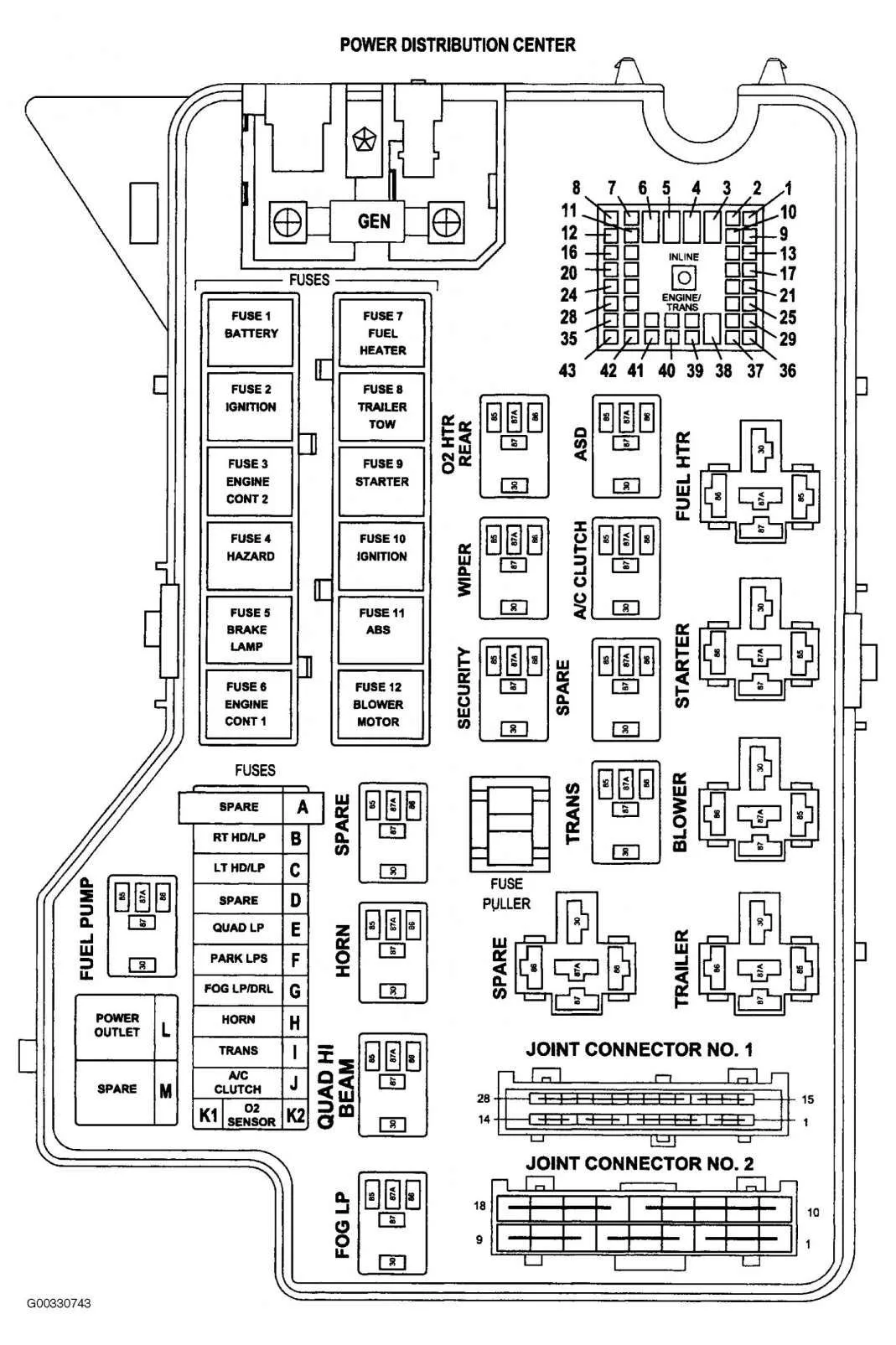 2017 Ram 1500 Fuse Box Diagram