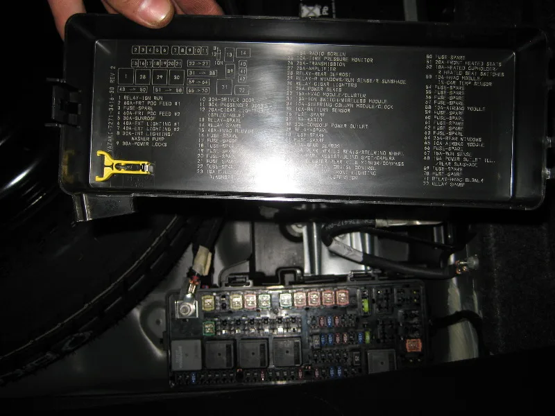 2019 Dodge Charger Fuse Box
