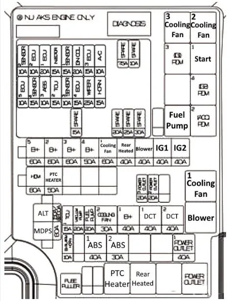 2019 Kia Forte Fuse Box Diagram Startmycar