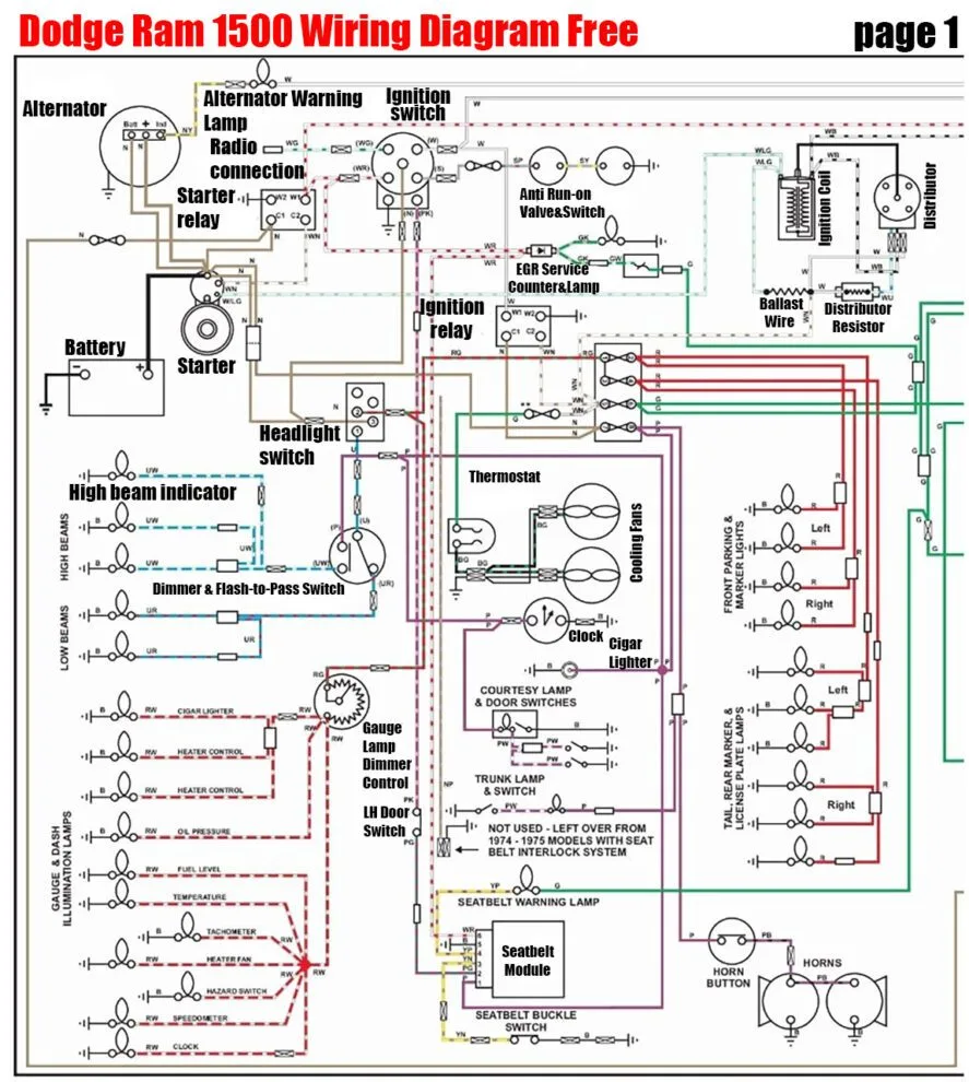 2019 Ram 1500 Wiring Diagram 2019 Ram 1500 Wiring Diagram Easy Wiring Circuit Wiring
