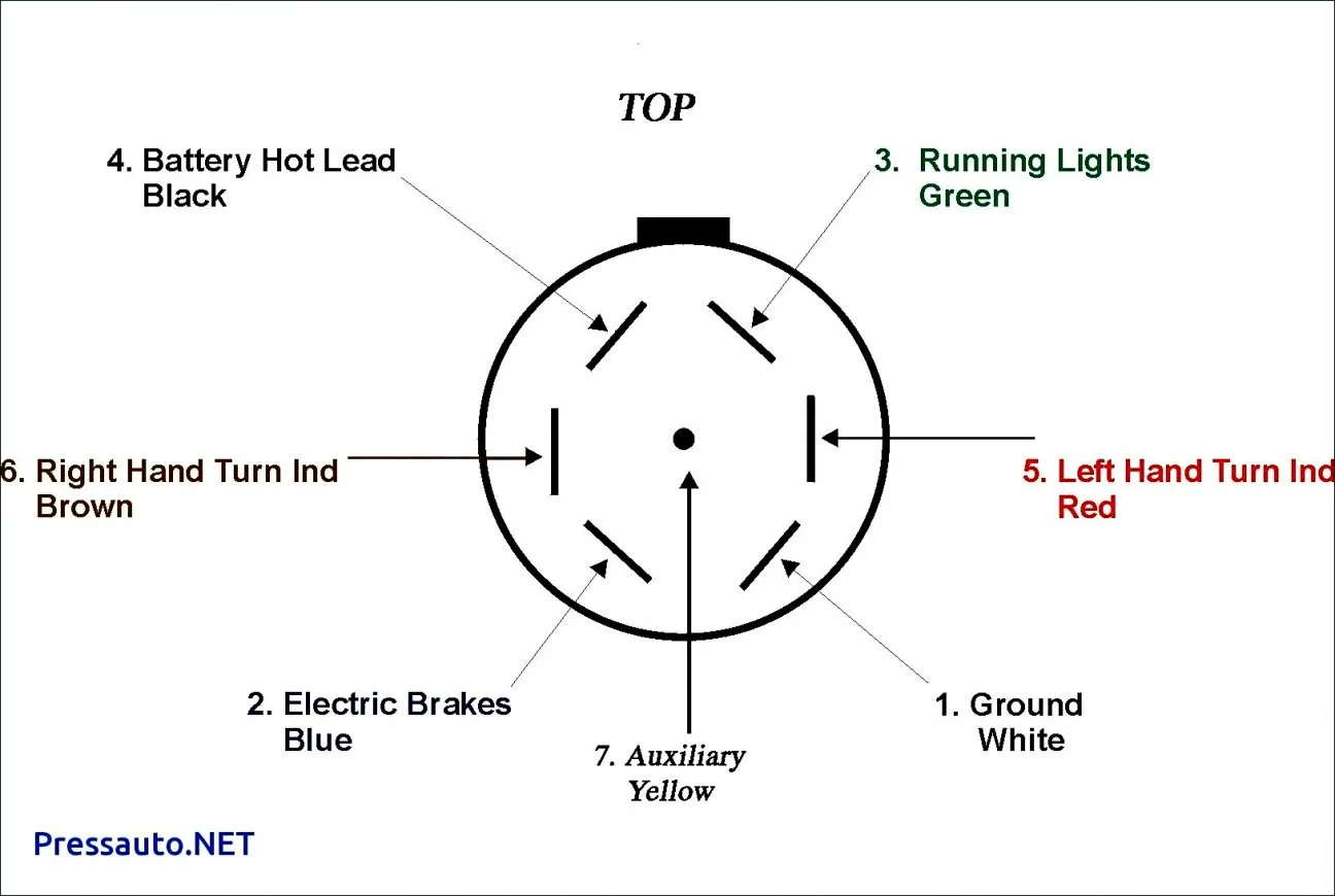 2019 Silverado Trailer Light Wiring Diagram Database