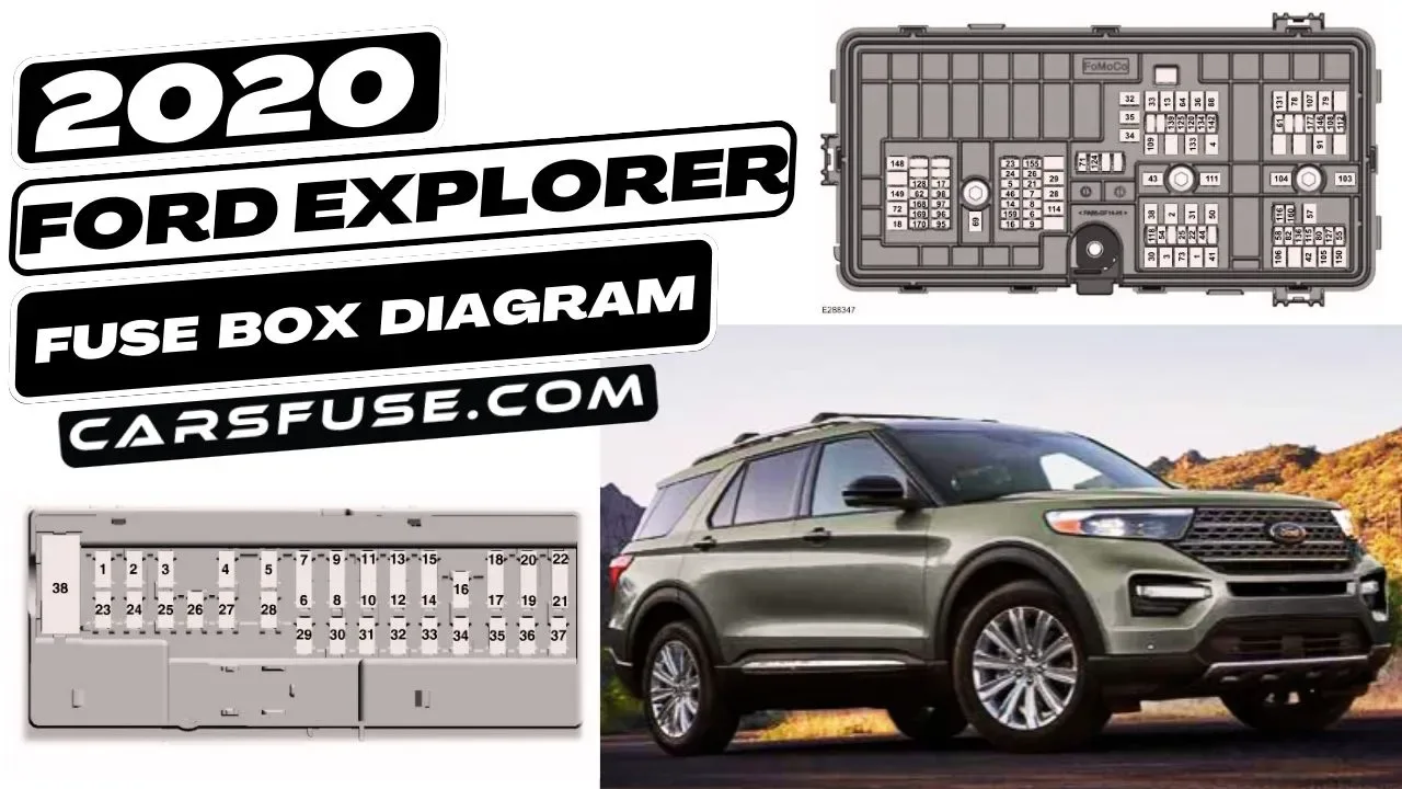2020 Ford Explorer Fuse Box Diagram