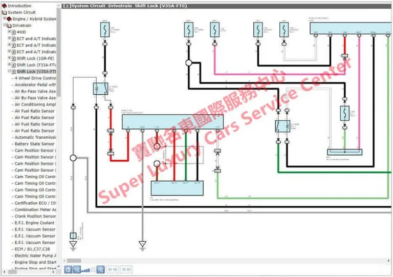 2021 2023 Toyota Highlander Service Repair Manual Wiring Diagram Super Luxury Cars Service Center