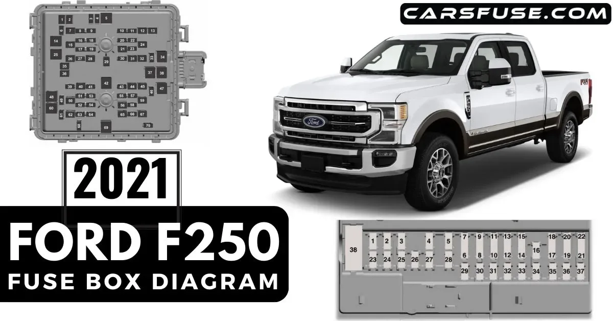 2021 Ford F250 Fuse Box Diagram