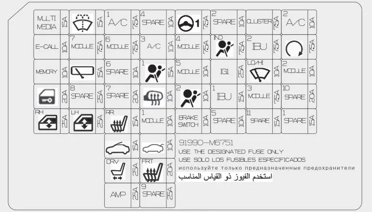 2021 Uk Kia Cerato Fuse Box Diagram Startmycar