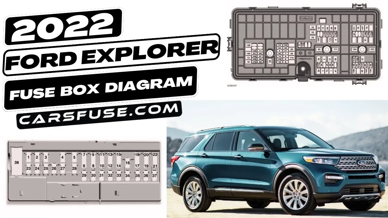 2022 Ford Explorer Fuse Box Diagram