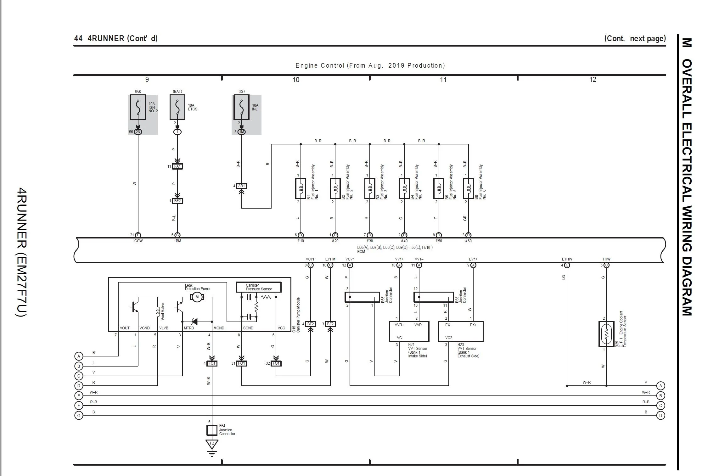 2022 Toyota Avanza Repair Manual Oem Factory Repair Manual