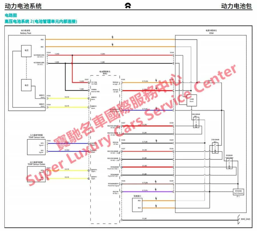 2023 2024蔚来Et5T维修手册电路图线路图电气接线图Nio技术信息资料 寶馳名車國際服務中心