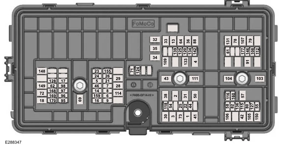 2023 Ford Explorer Fuse Box Diagram Startmycar