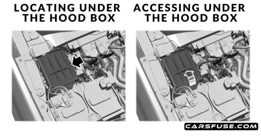2023 Ford F350 Fuse Box Diagram