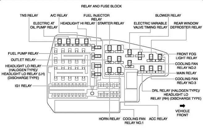 2023 Mazda Cx 5 Fuse Box Diagram