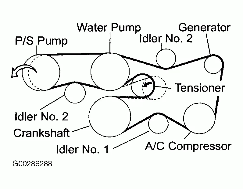 2023 Toyota 4Runner Serpentine Belt Diagram