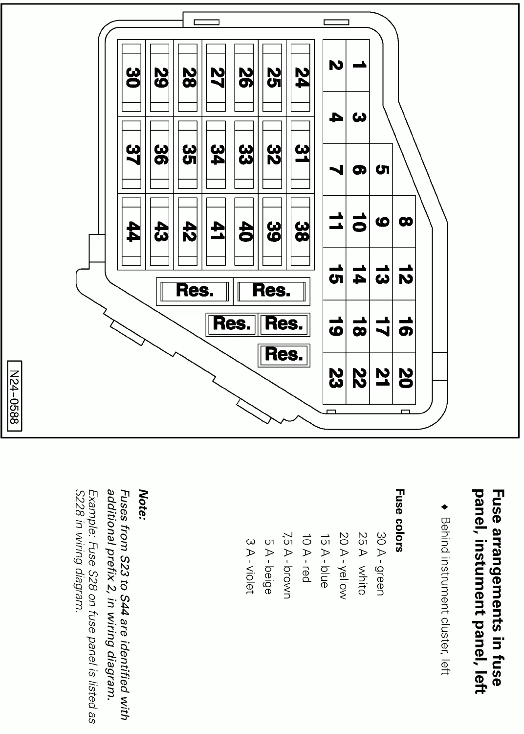 2023 Vw Beetle Engine Fuse Box Diagram