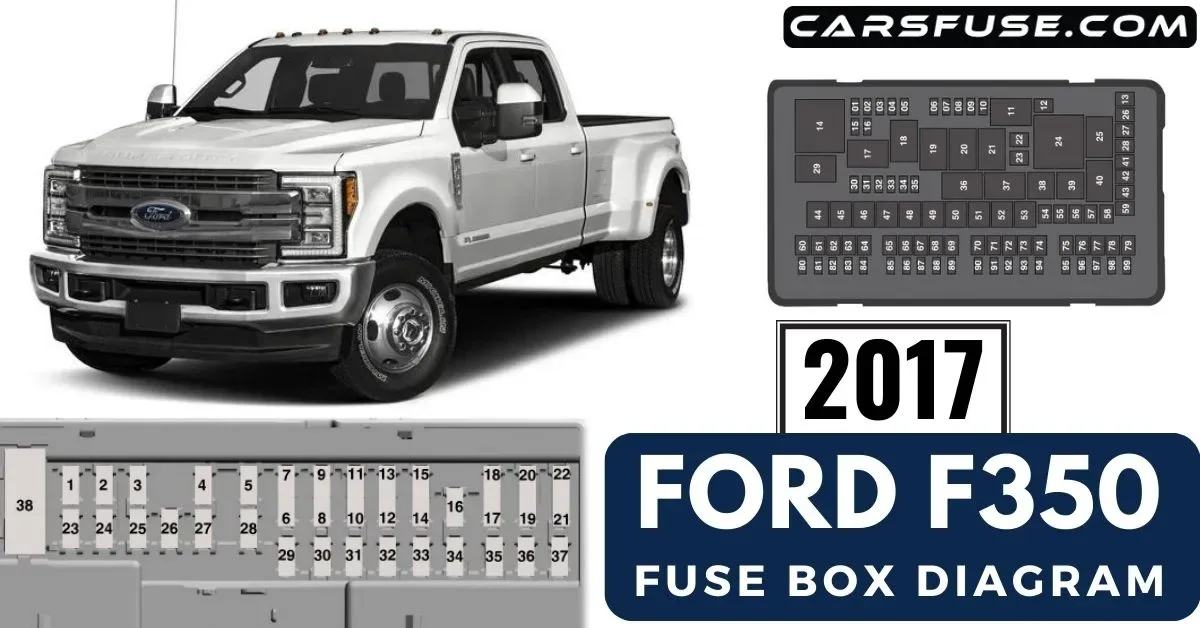 2024 F350 Fuse Box Diagram V6 Fancy Ariadne
