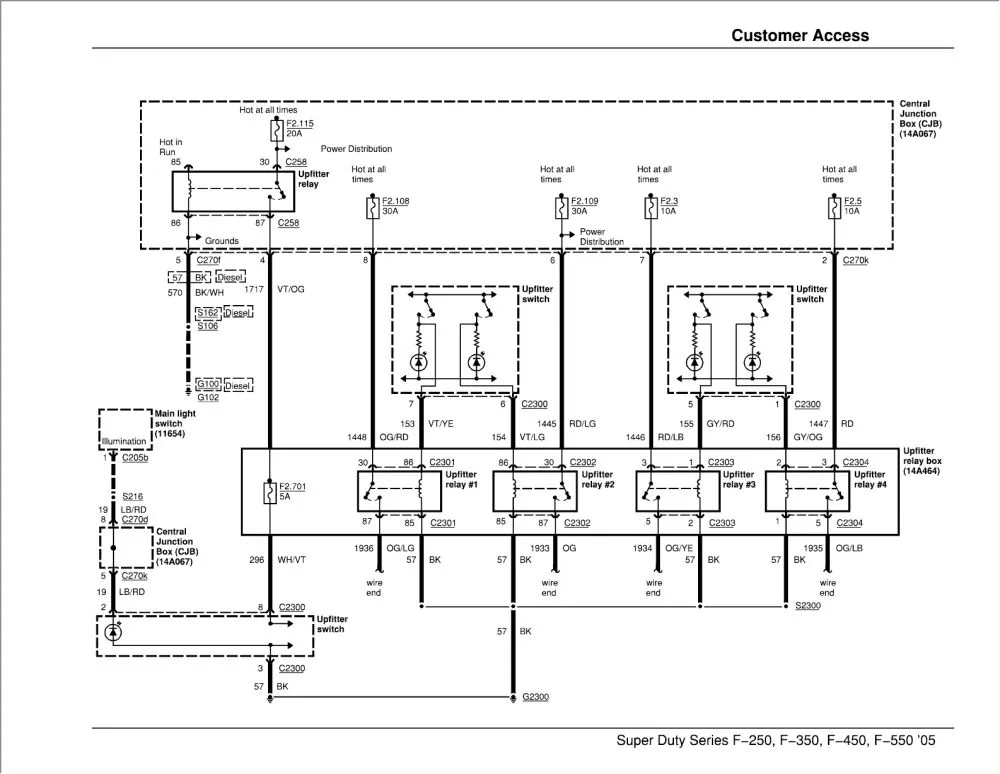 2024 F350 Upfitter Switch Wiring Diagram
