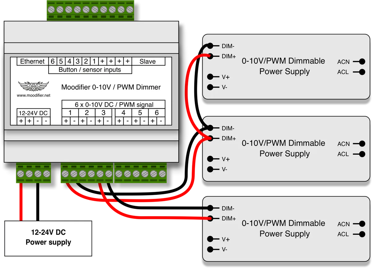 21 0 10V Dimmer Circuit Diagram Images