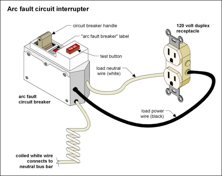 220 Volt Gfci Breaker Wiring Diagram