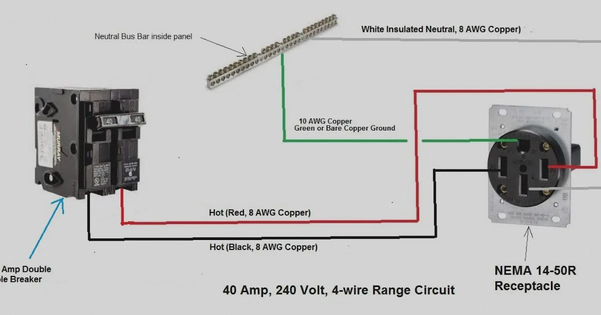 220V Generator Plug Wiring Diagram Knitist