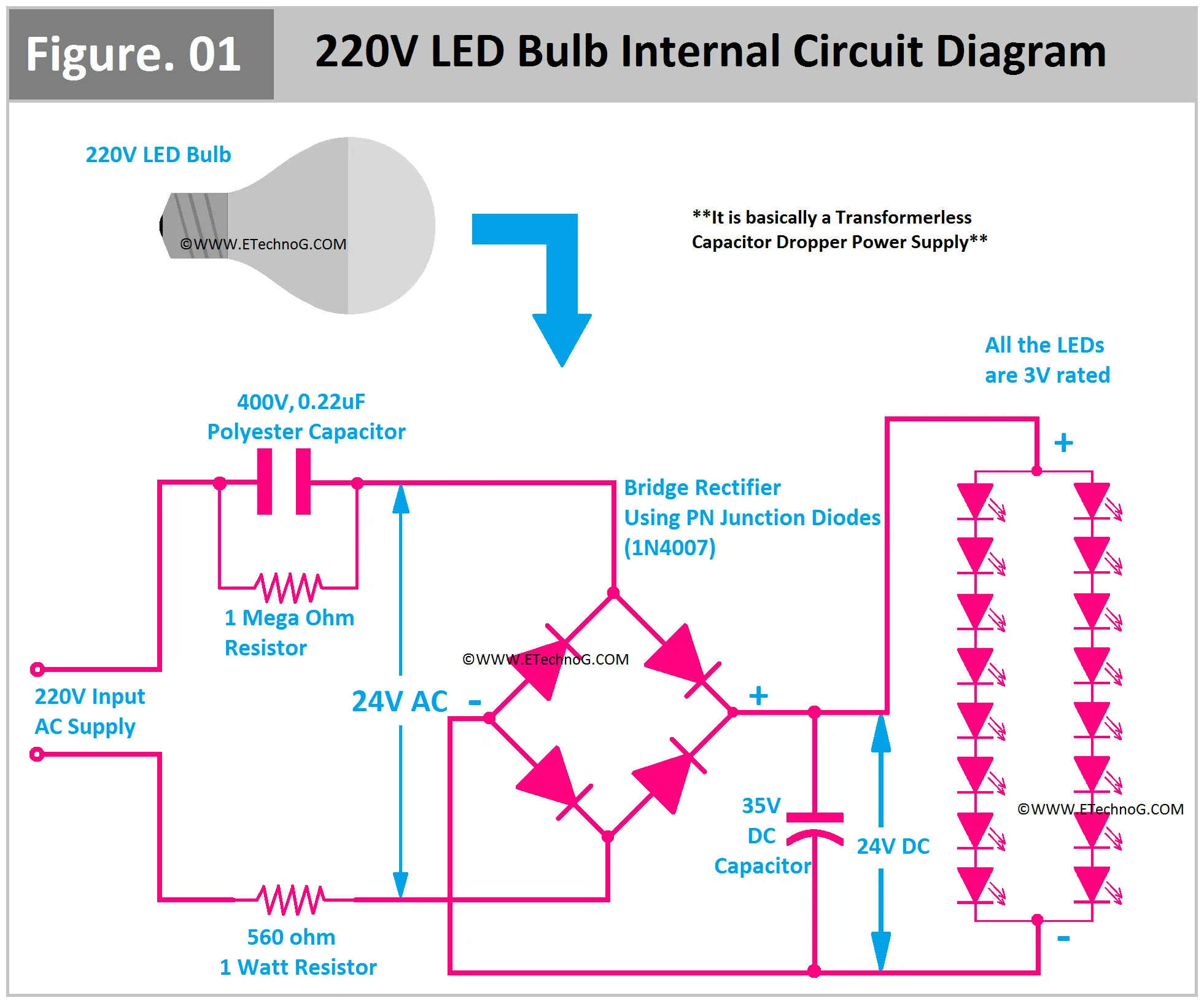 220V Led Bulb Internal Circuit Diagram And Components Etechnog
