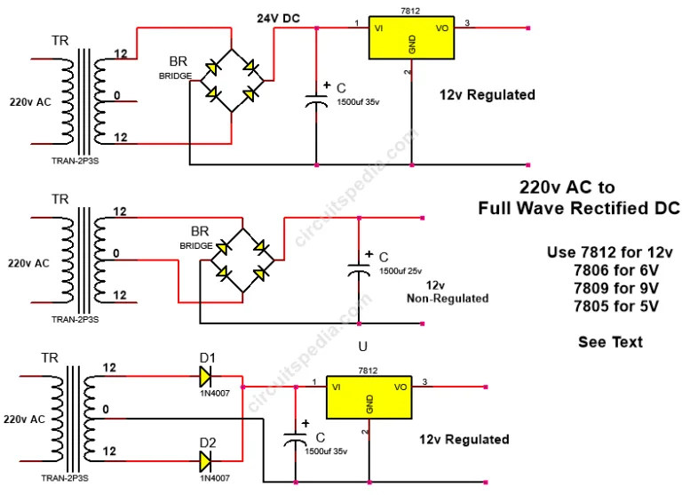 220Vdc To 220Vac Converter Circuit Diagram