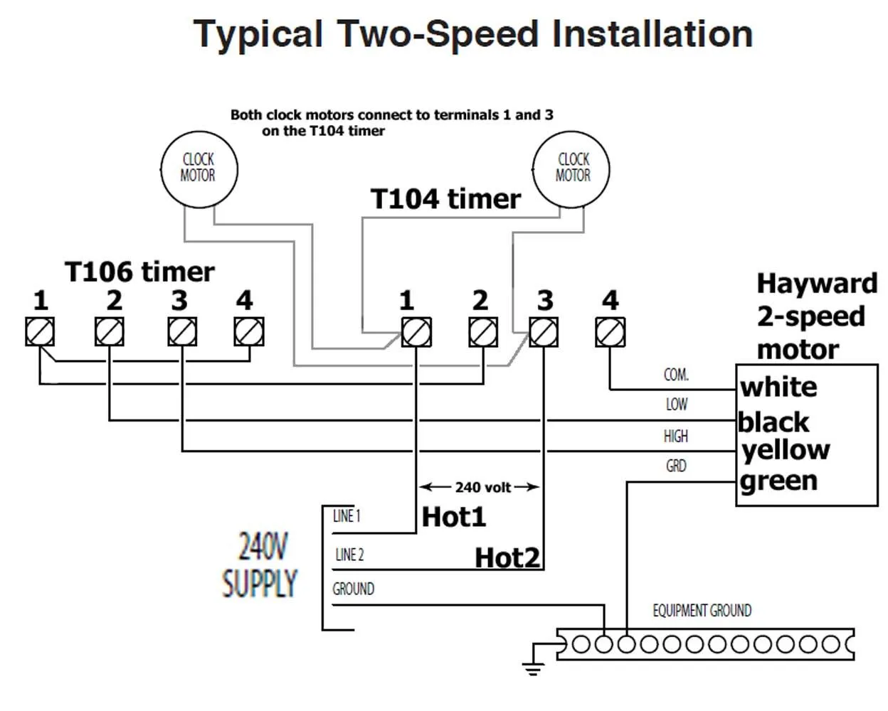 230 Volt Pool Pump Wiring Diagram