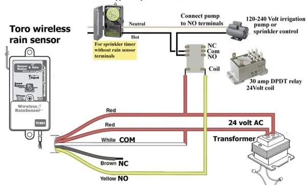24 Volt Transformer Wiring Diagram