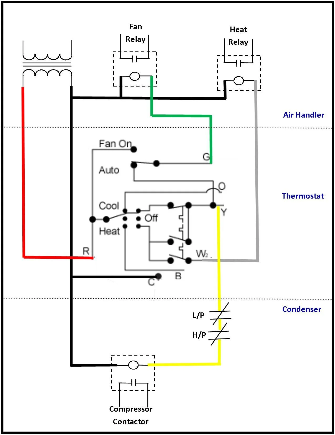 24 Volt Transformer Wiring Diagram Thermostat Wiring Electrical Circuit Diagram Electrical