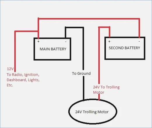 24V Trolling Motor Wiring Diagram Collection Wiring Diagram Sample