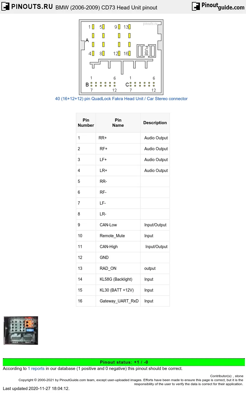 25 Bmw Z3 Amplifier Wiring Diagram Flow Diagrams Fuse Box Bmw Z3 Roadster 1998 Diagram