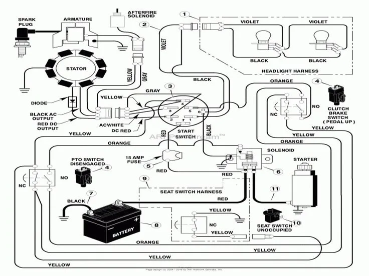 25 Hp Briggs Stratton Intek Vertical Engine Wiring Diagram