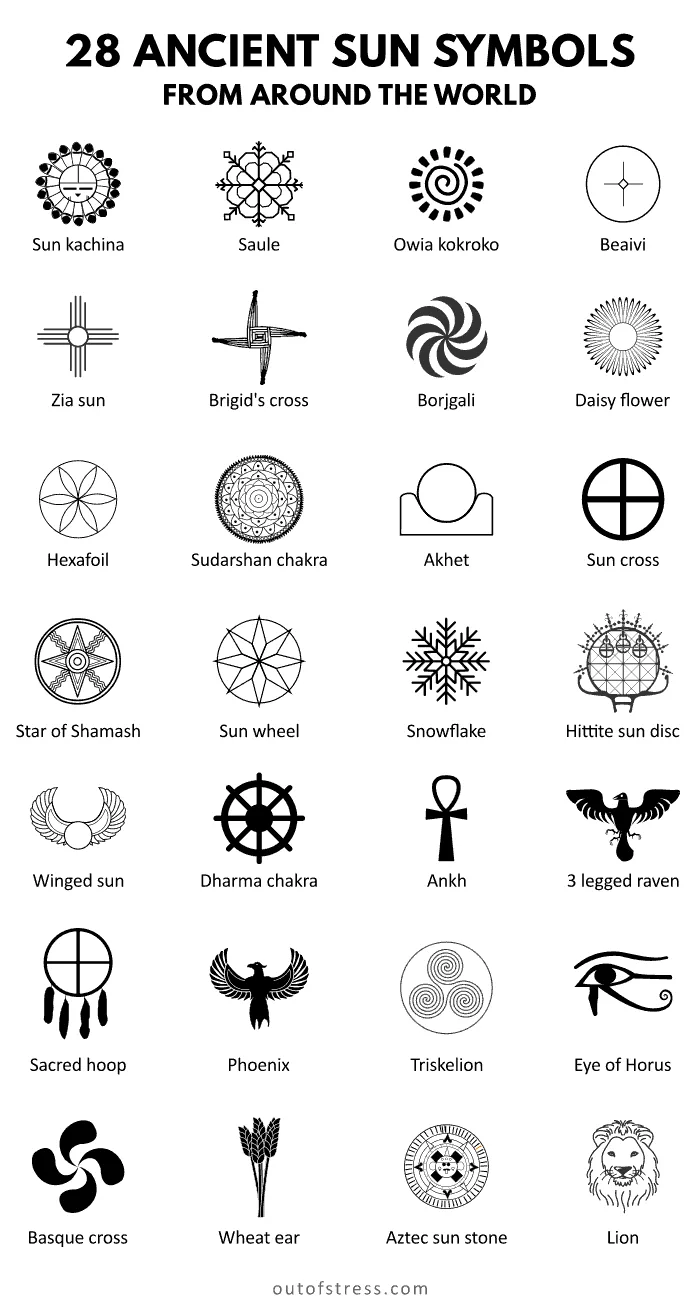26 Ancient Sun Symbols From Around The World