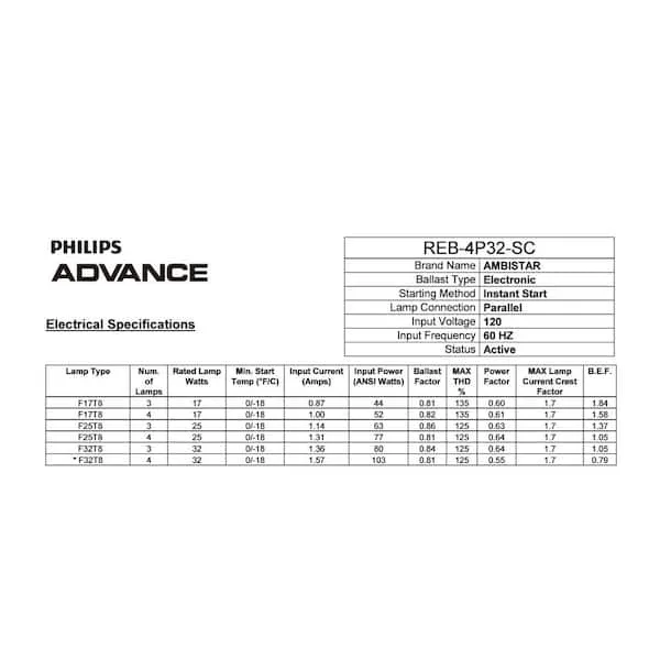 26 Icn 3P32 N Wiring Diagram Clayresarita