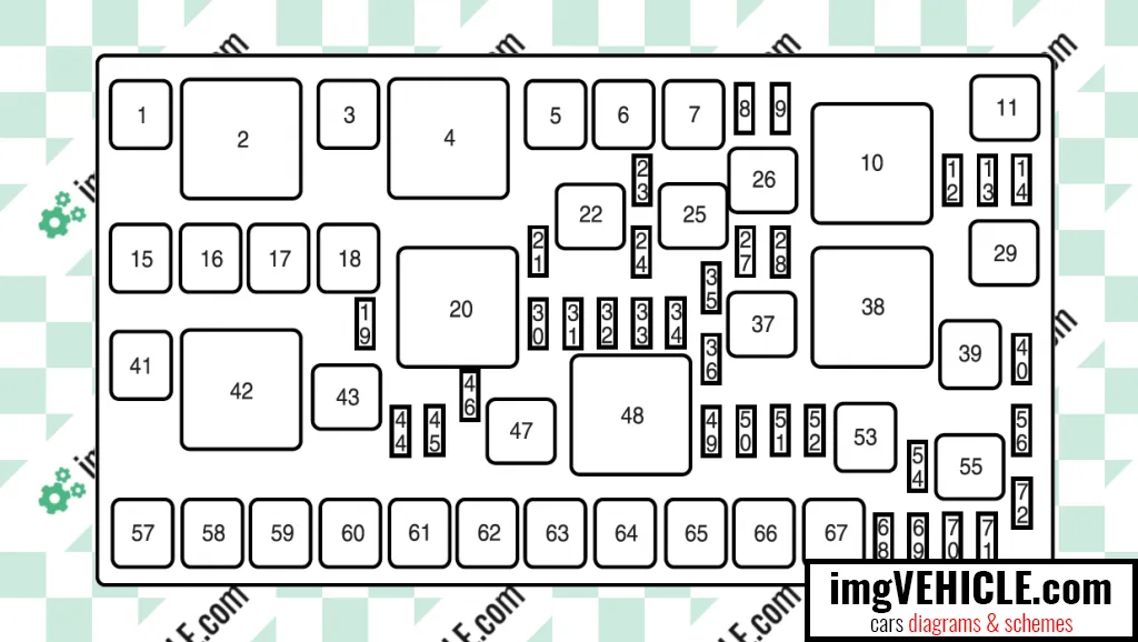 27 Ford Edge Fuse Box Diagram Ceitidhazalea