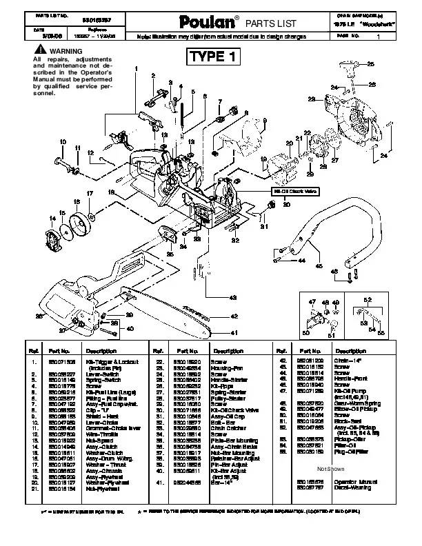 27 Poulan Pro Pole Saw Parts Diagram Wiring Database 2020