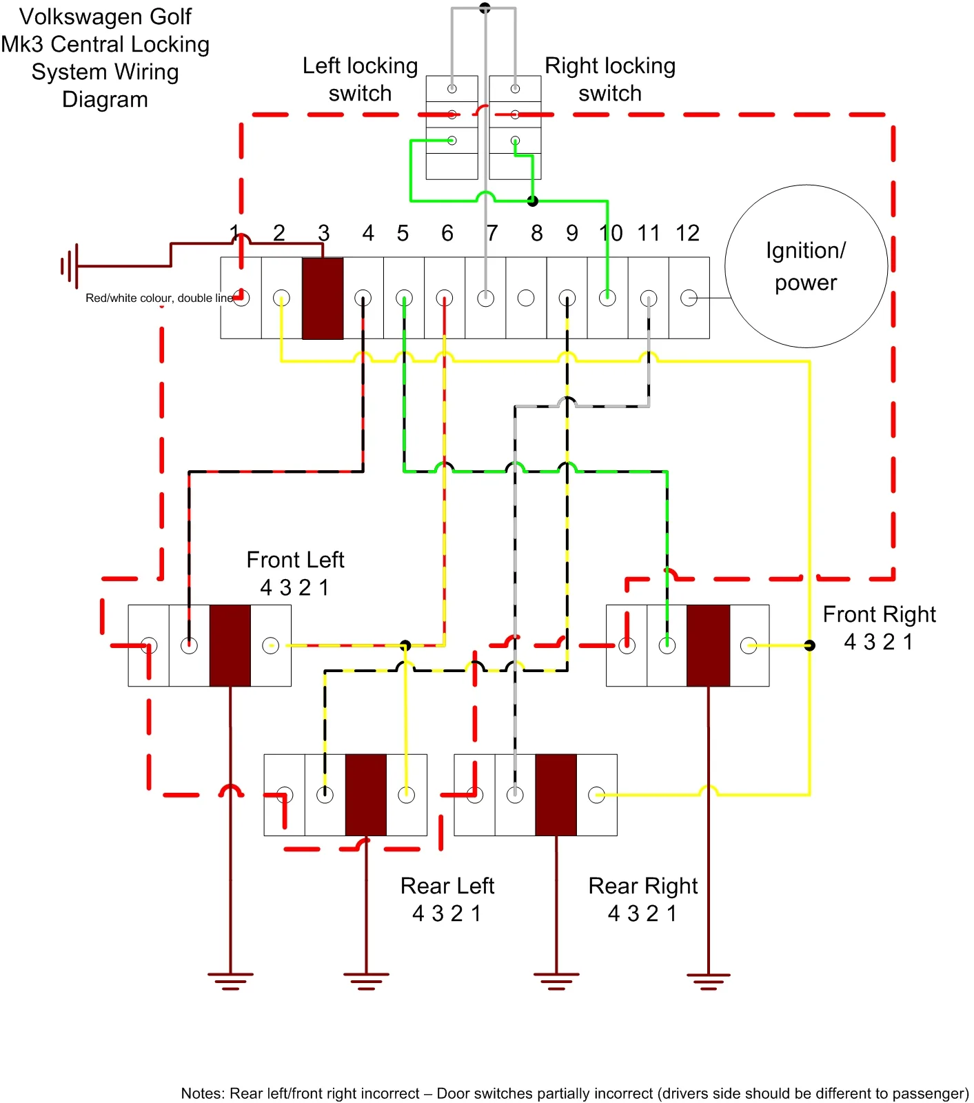 29 Rd Central Locking Wiring Diagram