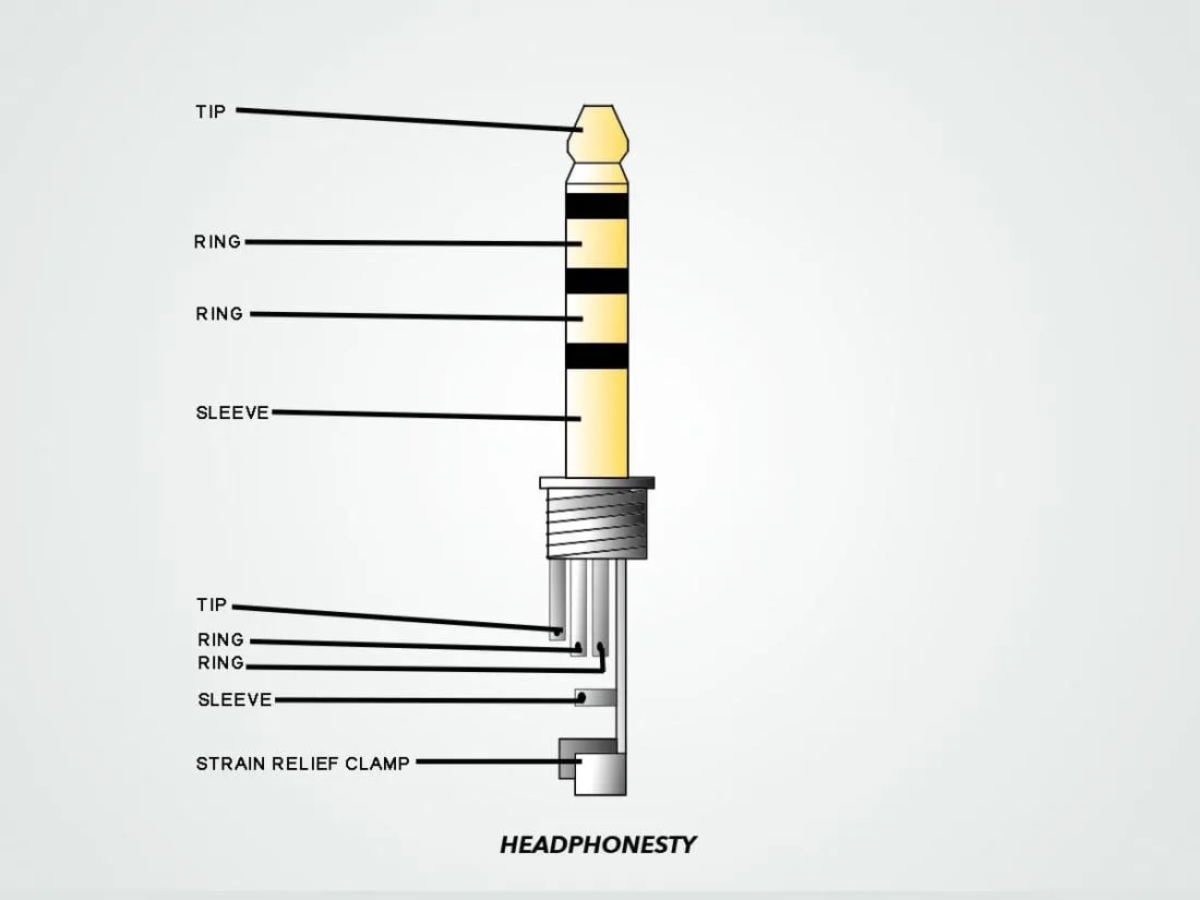 3 5 Mm Headphone Jack Schematic Headphone Jack Wiring Diagra