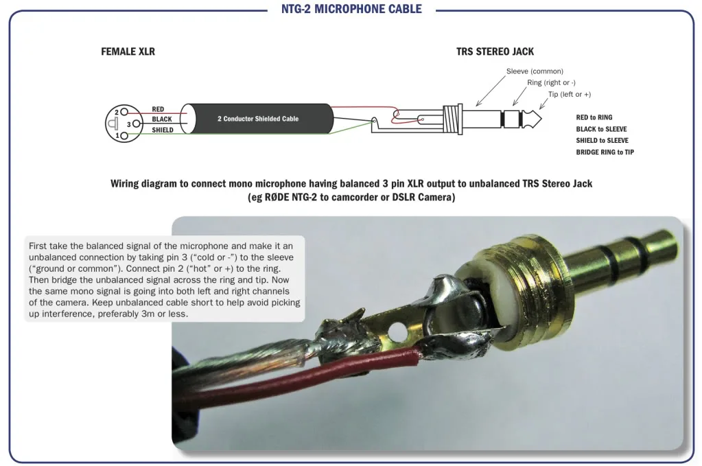 3 5 Mm To Xlr Wiring Diagram For Your Needs