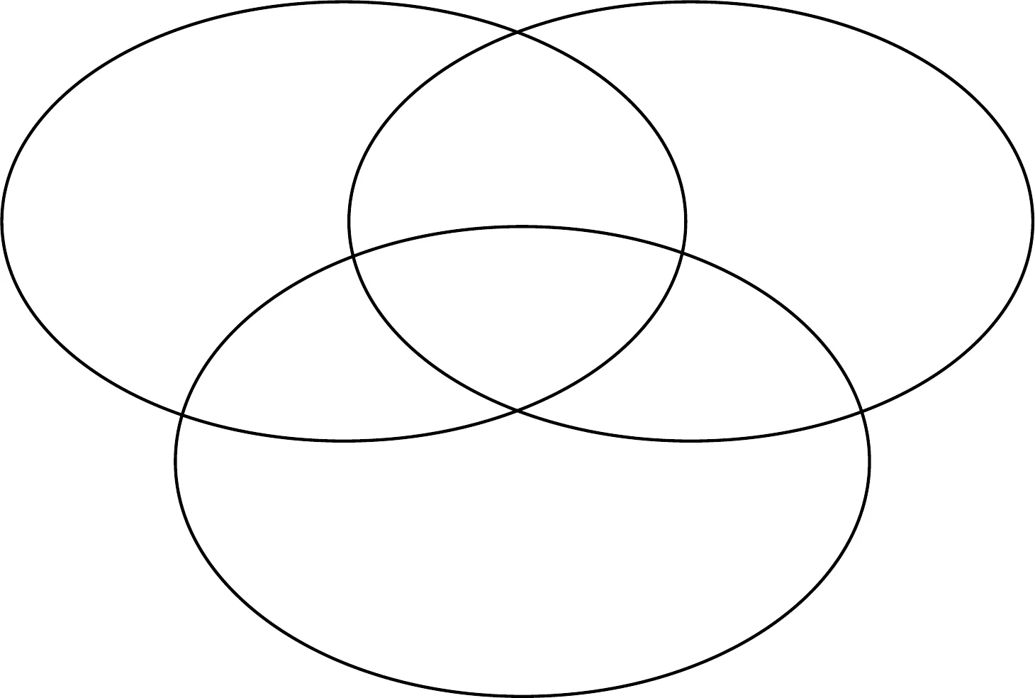 3 Circle Venn Diagram Template In Word And Pdf Formats