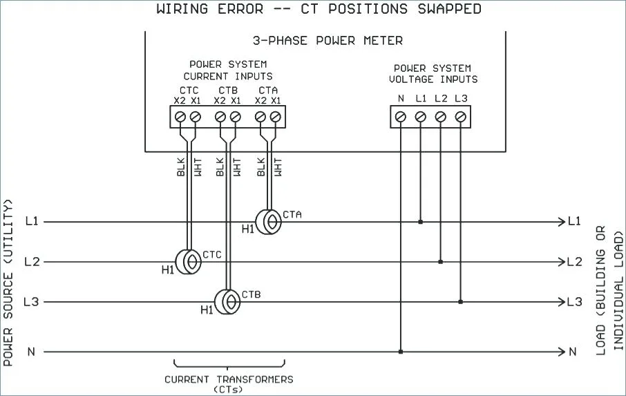 3 Phase Current Transformer Wiring Diagram Sample Wiring Diagram Sample