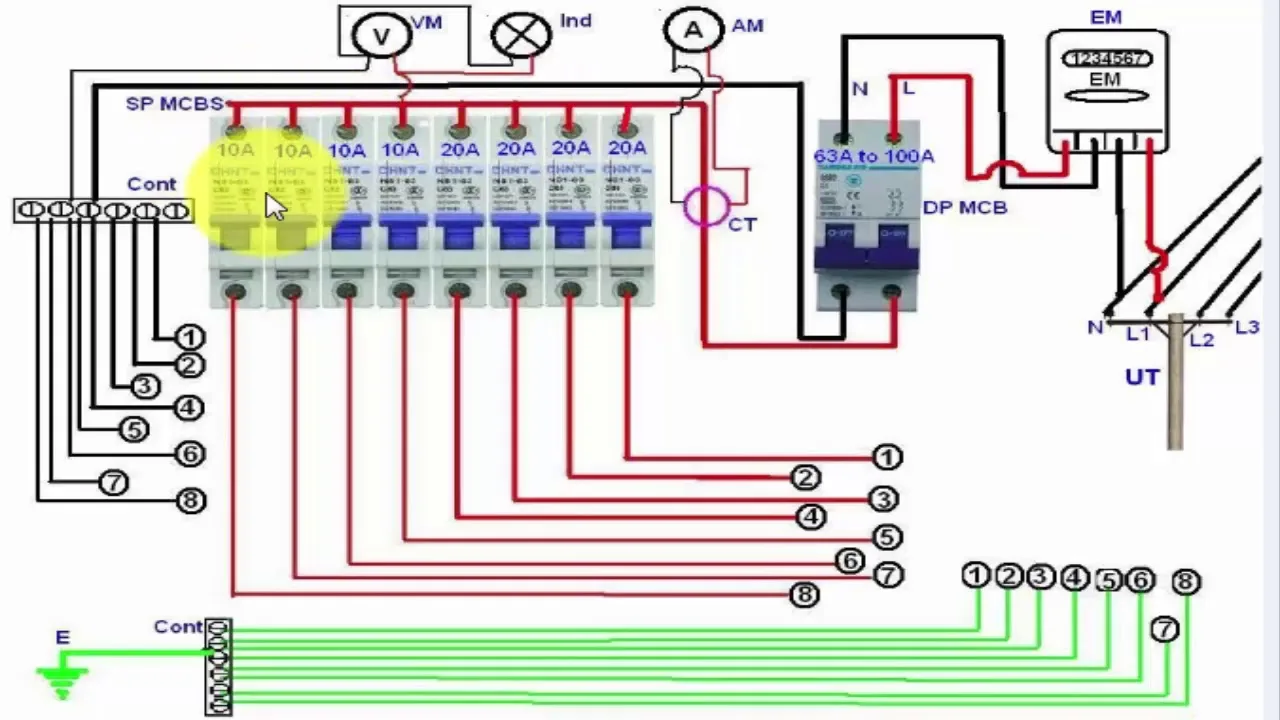3 Phase Distribution Board Circuit Diagram