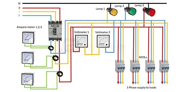 3 Phase Distribution Board In Mccb Wiring What Is Distribution Board Electrician Idea