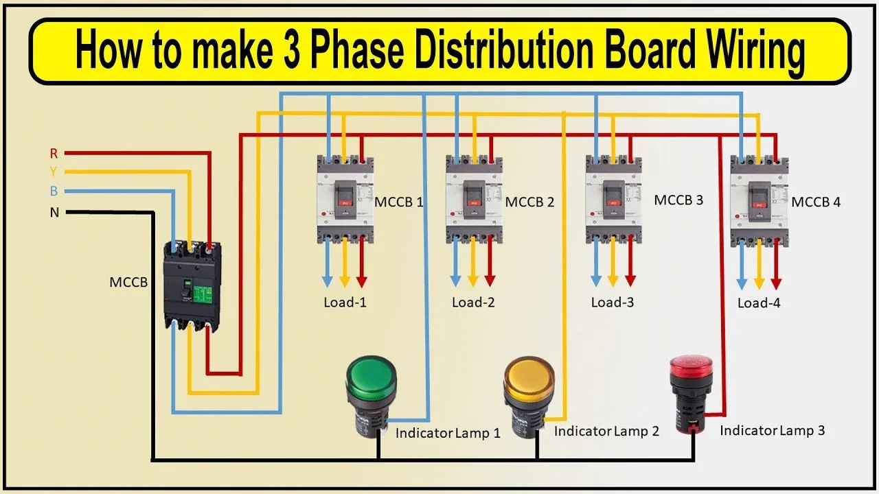 3 Phase Distribution Board Wiring Diagram 3 Phase 400V Distribution Board