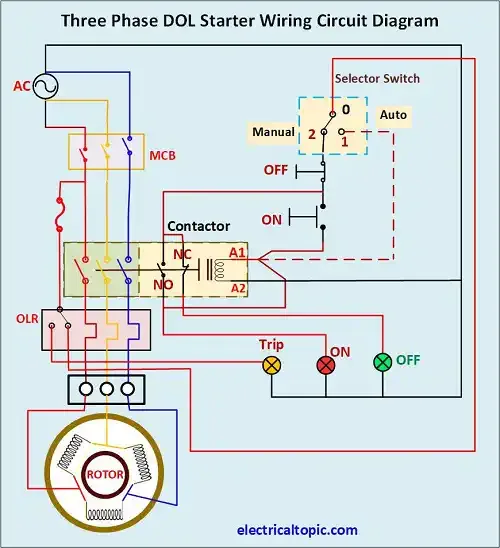 3 Phase Dol Starter Control Circuit Diagram Working Principle